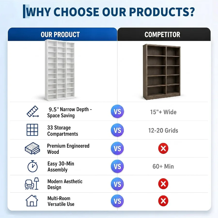 Lemari Penyimpanan Media Tingg - Storage ulasan dan harga