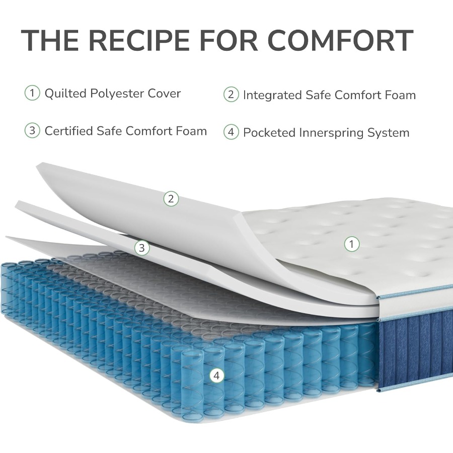 Kasur Hibrida Ukuran Queen 12  - Memory Foam Mattress In A Box Queen ulasan dan harga